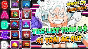 ĐÂU LÀ TRÁI ÁC QUỶ SPAM MẠNH NHẤT BLOXFRUITS ???